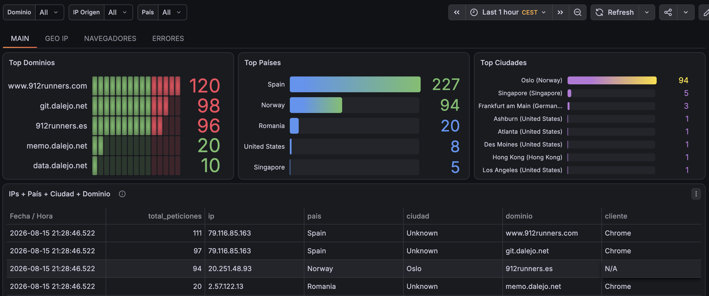 grafana_main.png
