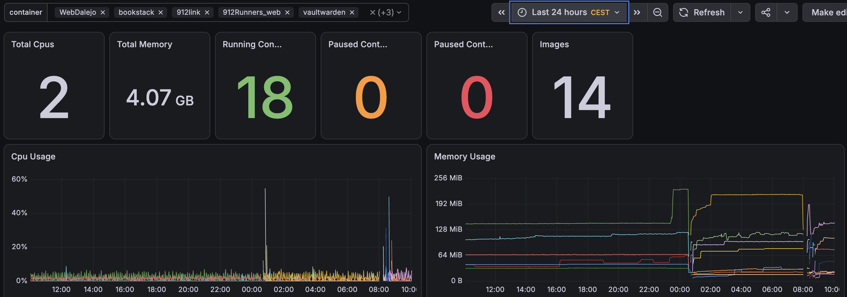 grafana_vps_containers.png